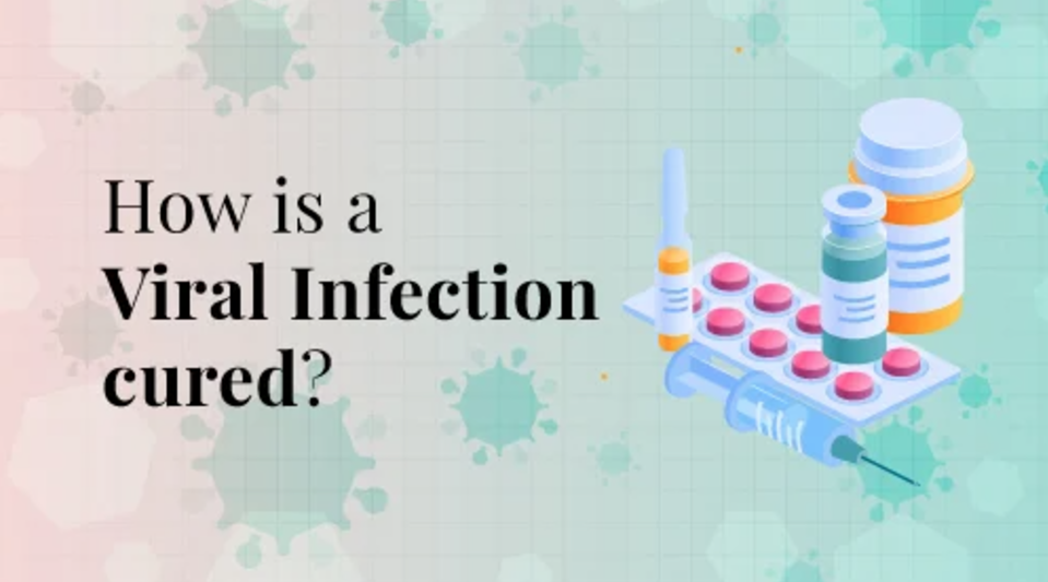 Illustration of medical treatments for viral infection with text "How is a Viral Infection cured?" over a background with virus graphics.