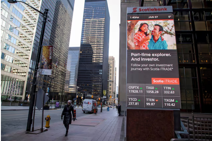 TSX Futures Rise Ahead of Jobs Report as Mideast Developments Stay in Focus