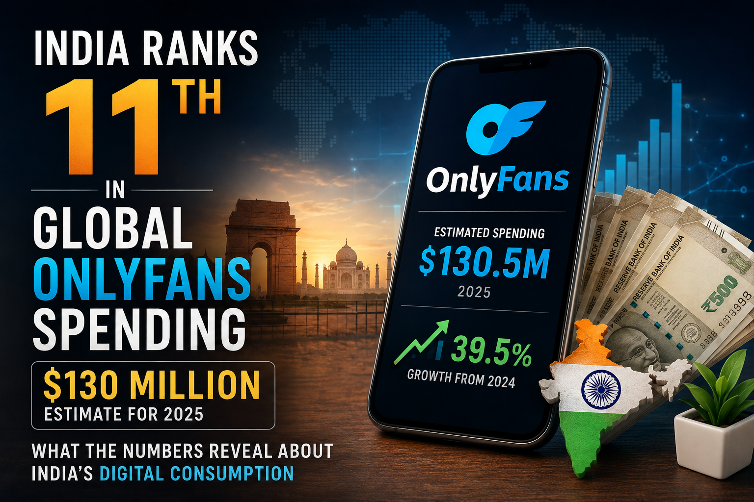 india-onlyfans-spending-2025