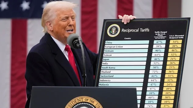 The Potential Impact of Trump’s Tariffs on Triggering a Global Recession